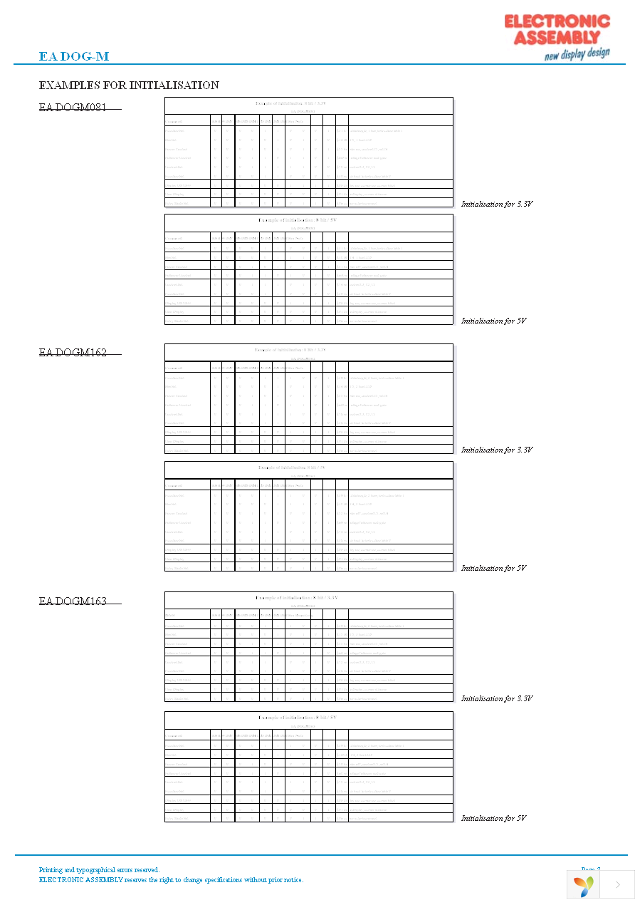 EA LED55X31-G Page 7